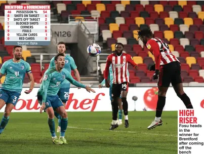  ?? Source: Opta ?? HIGH RISER Fosu heads in the winner for Brentford after coming off the bench