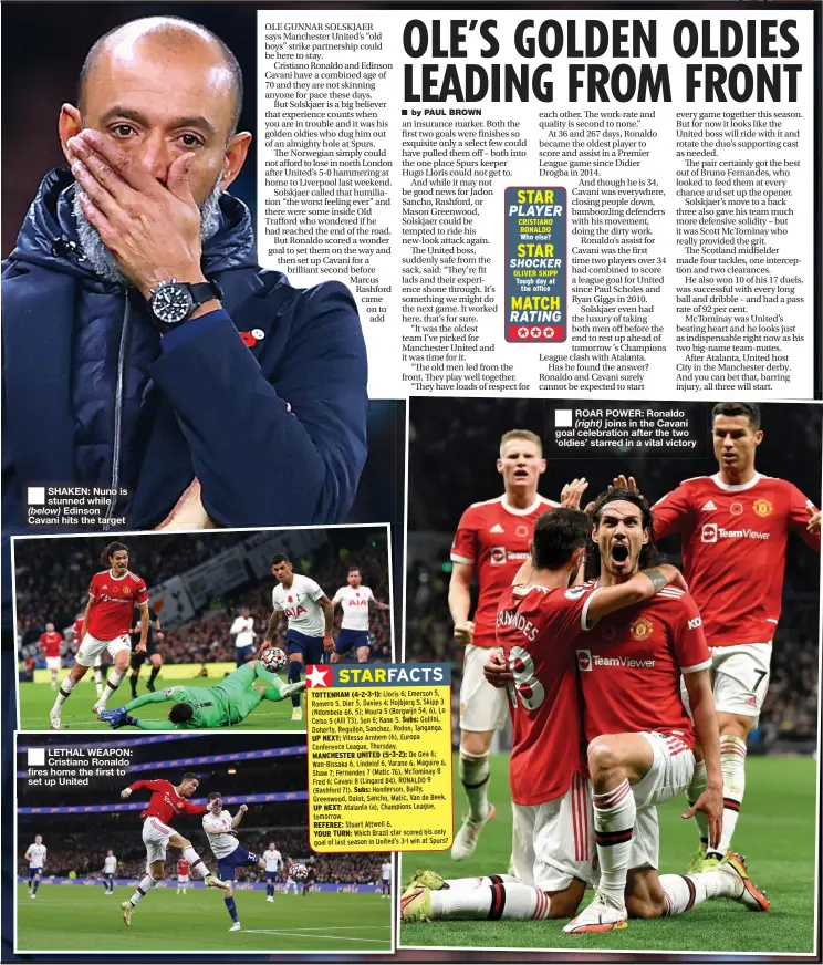  ?? ?? SHAKEN: Nuno is stunned while Edinson Cavani hits the target
LETHAL WEAPON: Cristiano Ronaldo fires home the first to set up United
ROAR POWER: Ronaldo joins in the Cavani goal celebratio­n after the two ‘oldies’ starred in a vital victory
