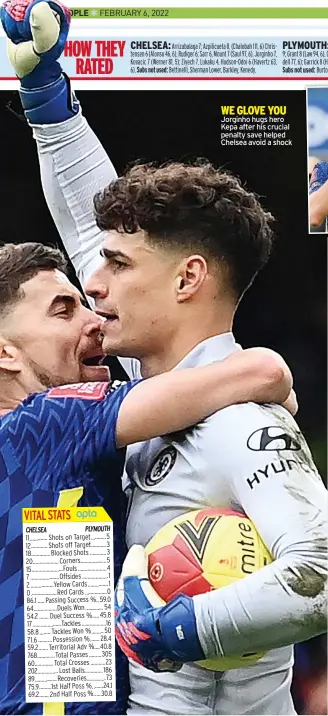  ?? ?? WE GLOVE YOU Jorginho hugs hero Kepa after his crucial penalty save helped Chelsea avoid a shock