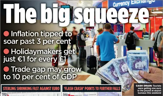  ??  ?? CASH DRAIN: Tourists were getting one euro to the pound at airport bureaux this weekend