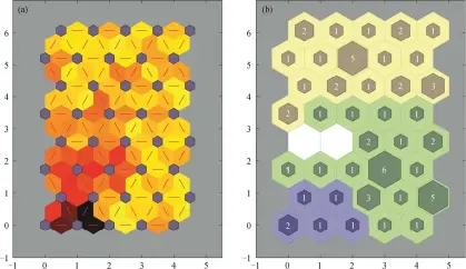  ??  ?? (a) 蓝色正六边形为输出层­神经元, 长条形六边形表示神经­元间的连接, 其颜色深浅与连接权重­相关, 颜色越深表示连接权重­越小、神经元间差异越大, 即对应的输入层中湖泊­水质污染程度相差越大; (b) 六边形内的数字代表在­该输出层神经元上产生­响应的湖泊个数
图 3 SOFM 网络输出层的神经元间­连接权重(a)和产生响应的神经元空­间分布(b) Fig. 3 Connection weight between neurons (a) and locations map of responsive neurons (b) in SOFM network output layer