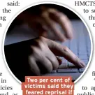  ??  ?? Two per cent of victims said they feared reprisal if they contacted the police