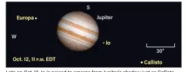  ?? ?? Late on Oct. 12, Io is poised to emerge from Jupiter’s shadow just as Callisto prepares to disappear within it. Europa will also pass behind the planet’s disk. Ganymede lies farther west.