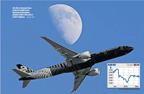  ?? Photo / AP Source: Bloomberg / Herald graphic ?? Air New Zealand has ordered eight new Boeing Dreamliner planes with a list price of $2.7 billion.