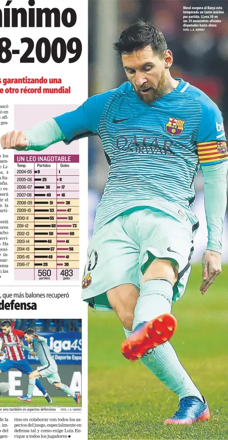  ?? FOTO: J. A. SIRVENT ?? Messi asegura al Barça esta temporada un tanto mínimo por partido. LLeva 30 en sus 29 encuentros oficiales disputados hasta ahora