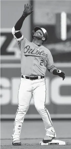  ?? GAIL BURTON/AP ?? Jonathan Villar gets excited after doubling in the first inning against the Rays on Saturday.