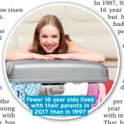  ??  ?? Fewer 16 year olds lived with their parents in 2017 than in 1997