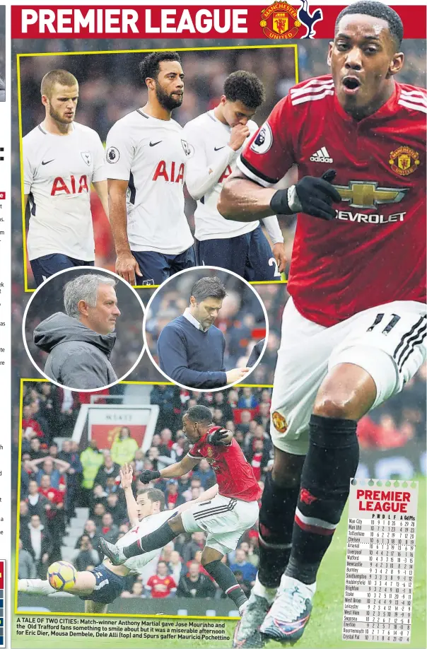  ??  ?? A TALE OF TWO CITIES: Match-winner Anthony Martial gave Jose Mourinho and the Old Trafford fans something to smile about but it was a miserable afternoon for Eric Dier, Mousa Dembele, Dele Alli (top) and Spurs gaffer Mauricio Pochettino