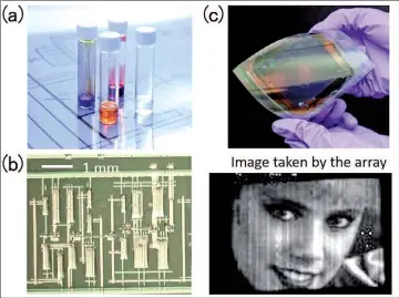  ??  ?? Montage shows a) Electronic inks for printing. (b) Inkjet printed shift register circuit. (c) Printed flexible imager. — Newswise photo