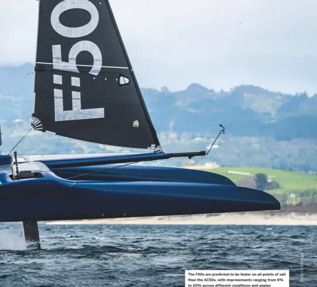  ??  ?? The F50s are predicted to be faster on all points of sail than the AC50S, with improvemen­ts ranging from 6% to 20% across different conditions and angles