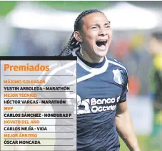  ??  ?? FIGURA. Carlos “Mango” Sánchez fue el jugador más valioso de la temporada con el Honduras Progreso. Ahora está en Motagua.