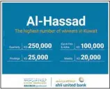  ??  ?? A flyer of AUB Al-Hassad Islamic Account campaign.