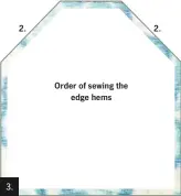  ??  ?? 3. 3. 2. 1. Order of sewing the edge hems 1. 2. 3.