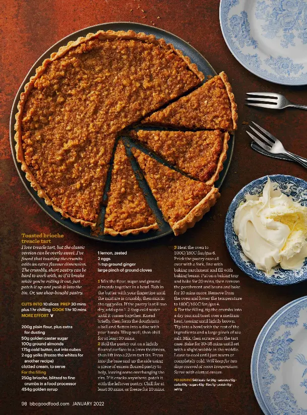 Toasted brioche treacle tart PressReader