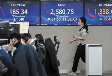  ?? — ap ?? Market protection: screens show the stock index and foreign-exchange rates in a bank’s dealing room in seoul. The government is loosening policies that it has had in place since the asian Financial Crisis.