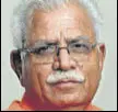  ?? ?? Manohar Lal Khattar