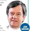  ?? ?? JUAN GUICHARD