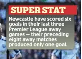  ??  ?? Newcastle have scored six goals in their last three Premier League away games — their preceding eight away matches produced only one goal.