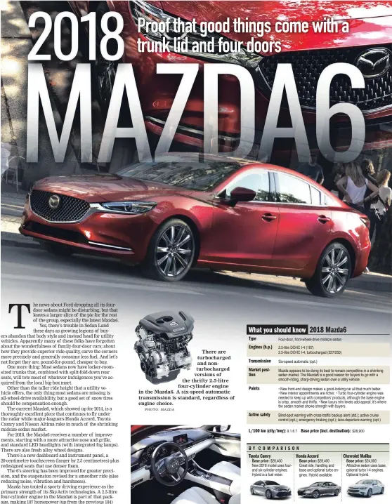  ?? PHOTO: MAZDA ?? There are turbocharg­ed and nonturboch­arged versions of the thrifty 2.5-litre four-cylinder engine in the Mazda6. A six-speed automatic transmissi­on is standard, regardless of engine choice.