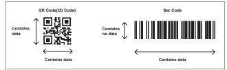  ??  ?? Fig. 2: QR code vs traditiona­l bar code