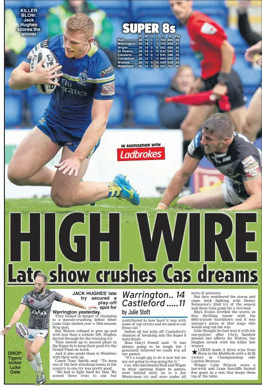  ??  ?? KILLER BLOW: Jack Hughes scores the winner DROP: Tigers’ kicker Luke Gale JACK HUGHES’ late try secured a play- off spot for Warrington yesterday.