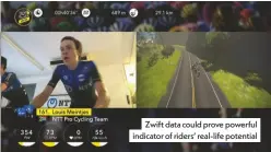  ??  ?? Zwift data could prove powerful indicator of riders’ real-life potential