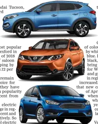  ??  ?? Wexford’s most popular cars (from top): Hyundai Tucson, Nissan Qashqai and Ford Focus.