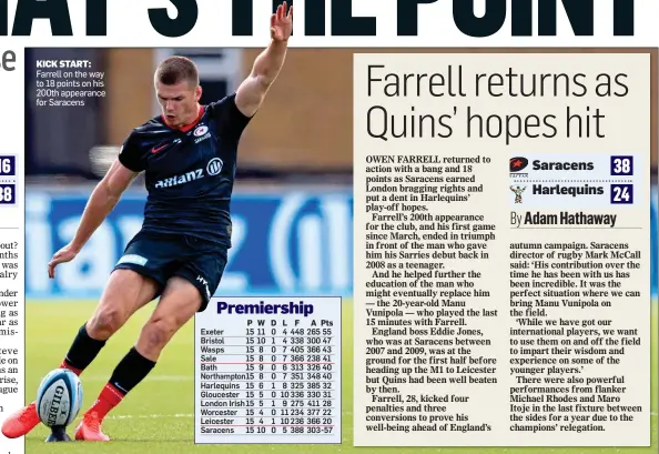  ??  ?? KICK START: Farrell on the way to 18 points on his 200th appearance for Saracens