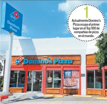  ??  ?? Lunes 11 de febrero de 2019 Domino's Pizza en El Salvador cuenta con el respaldo de una cadena que es número uno en todo el mundo.