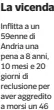  ?? ?? La vicenda
Inflitta a un 59enne di Andria una pena a 8 anni, 10 mesi e 20 giorni di reclusione per aver aggredito a morsi un 46