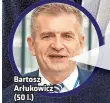  ?? ?? Bartosz Arłukowicz (50 l.)