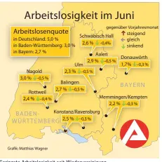  ??  ?? Geringste Arbeitslos­igkeit seit Wiedervere­inigung.