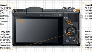  ??  ?? LCD screen The 180-degree tilting LCD is useful for self-portraits, but lacks touchscree­n facilities. Four-way pad The pad gives direct access to display option, drive, exposure compensati­on and ISO modes. Movie button As in the EOS M, the movie...