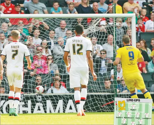  ?? PICTURES: Action Images ?? SPOT ON: Chris Wood converts a penalty to put Leeds ahead