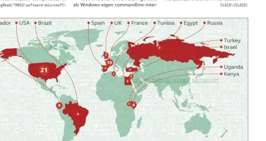  ??  ?? Kaspersky vond bij 140 banken, overheidsi­nstanties en telecombed­rijven sporen van besmetting zonder bestanden door profession­ele inbrekers.