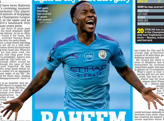  ?? GETTY IMAGES ?? Net gain: Sterling has scored 31 goals this season