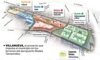  ?? ?? VILLANUEVA, el proyecto que impulsa el municipio en los terrenos del aeropuerto Reales Tamarindos.