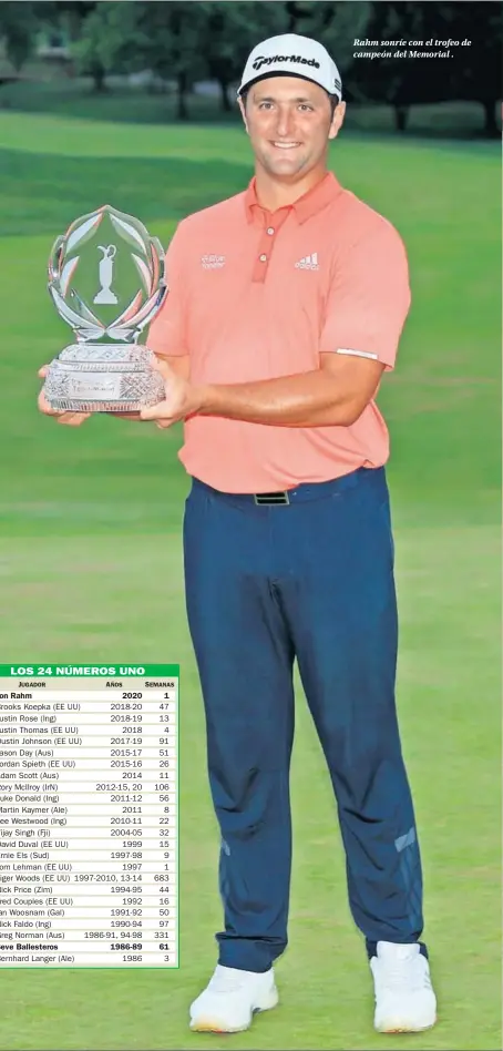  ??  ?? Rahm sonríe con el trofeo de campeón del Memorial .