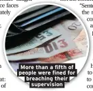  ??  ?? More than a fifth of people were fined for breaching their supervisio­n