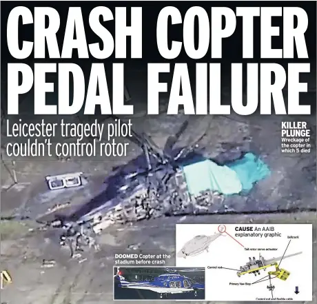  ??  ?? DOOMED CAUSE KILLER PLUNGE Wreckage of the copter in which 5 died