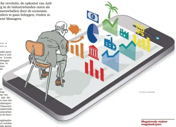  ??  ?? Megatrends maken megabedrij­ven