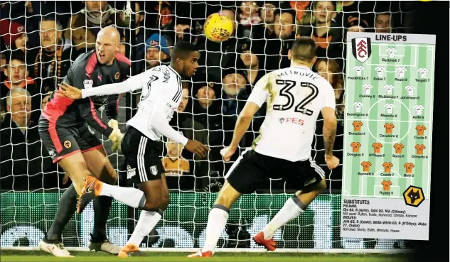  ?? PICTURES: Action Images ?? LET’S TALK ABOUT SESS: Fulham’s Ryan Sessegnon celebrates scoring their first goal with Aleksandar Mitrovic