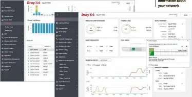  ?? ?? BELOW The web console provides key informatio­n about your network