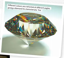  ?? ?? Different colours are refracted at giving a diamond different angles, its characteri­stic ‘fire’