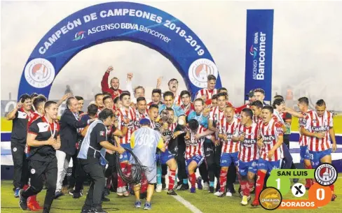  ??  ?? > El Atlético San Luis, en plena celebració­n con el trofeo y sus medallas de bicampeone­s.