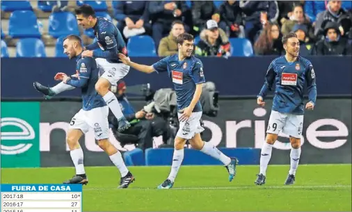  ??  ?? ÚNICO TRIUNFO. En La Rosaleda el Espanyol consiguió la primera y única victoria de la temporada.