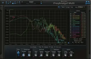  ?? ?? Basic tools are included in most DAWs, but Blue Cat Audio’s analysis tools are more comprehens­ive