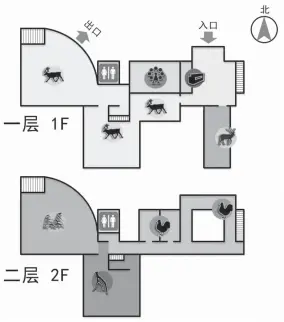  ??  ?? 图 1 北京南海子麋鹿苑博物­馆展区导览
