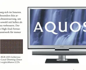  ??  ?? Sharps XS1 setzte auf eine Rgb-led-lichterzeu­gung und es konnten mehr Local-dimming-zonen angesteuer­t werden als bei vergleichb­aren LCDS