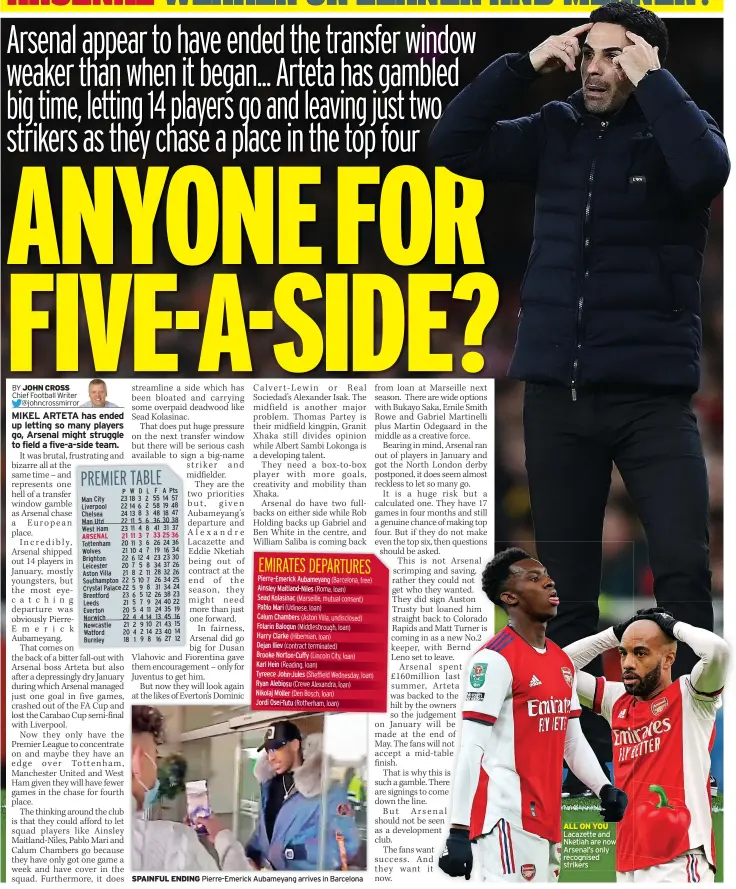  ?? ?? SPAINFUL ENDING Pierre-Emerick Aubameyang arrives in Barcelona
ALL ON YOU Lacazette and Nketiah are now Arsenal’s only recognised strikers